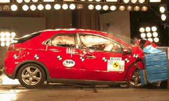 Honda Civic.  EuroNCAP