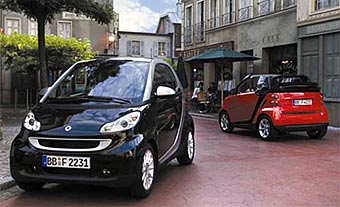 Smart Fortwo.  Smart