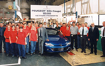 Pininfarina