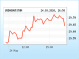        1404,77  (-0,41%),   -  1514,58  (-0,68%),    ""   0,4-2,6%