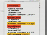 ,     ,   ,     2010   30  2012        Inbister s.r.o