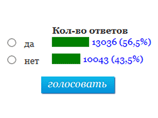           9000       "".     .      : ""   13  