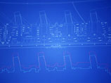    " II"     2012 .        840    270 ,   - 40  