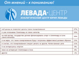  (33%)  ,         , ,         ,   "-"