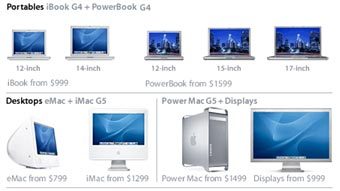 ""  Apple 