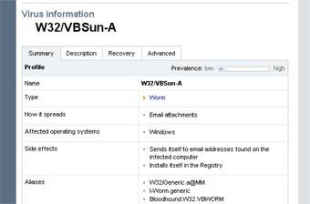     Sophos 