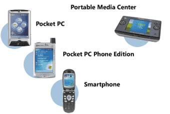    Windows Mobile,    Microsoft 