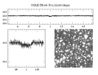    ,    bulge.astro.princeton.edu/~ogle 