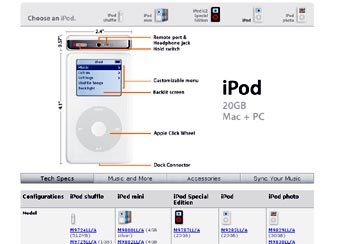  iPod    