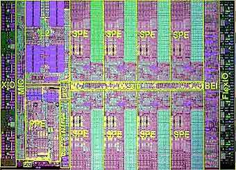   Cell,    IBM 