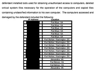  IP-  PDF- usmck1102vaind.pdf 