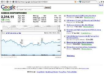   Google Finance