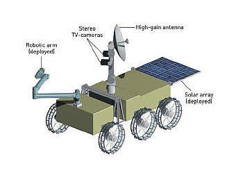     "-2"  .  ISRO