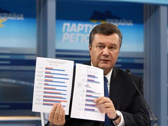  .    yanukovych.com.ua