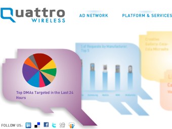    Quattro Wireless