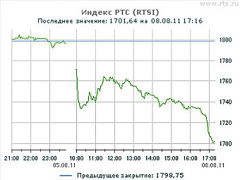   .  rts.ru