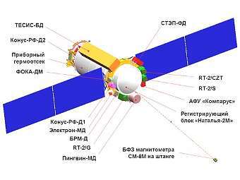   "-".    mcc.rsa.ru