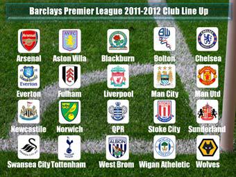   -.  premierleague.com