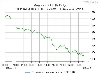  .    rts.ru