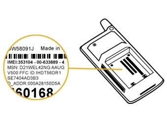  IMEI   ,    lukebrowning.com